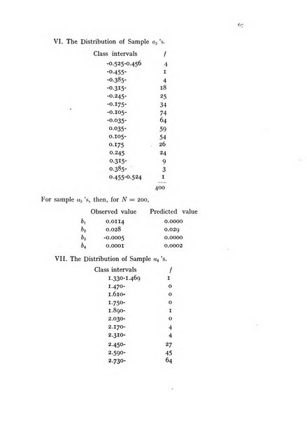 Metron rivista internazionale di statistica