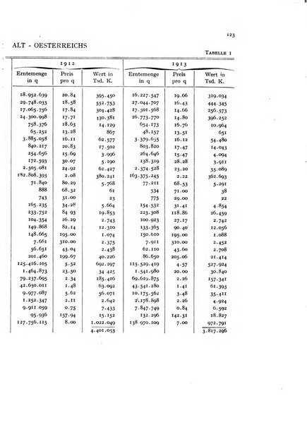 Metron rivista internazionale di statistica