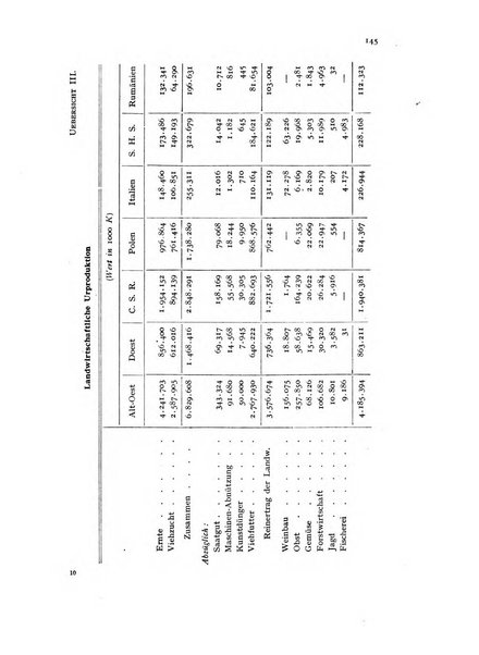 Metron rivista internazionale di statistica