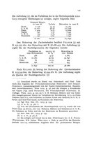 giornale/MIL0016283/1927-1928/unico/00000631