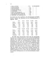 giornale/MIL0016283/1927-1928/unico/00000638