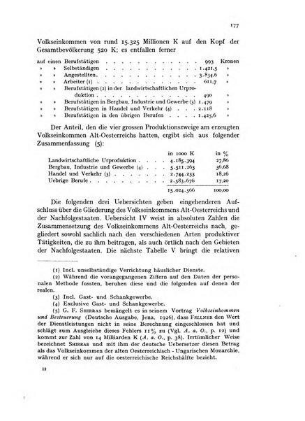 Metron rivista internazionale di statistica