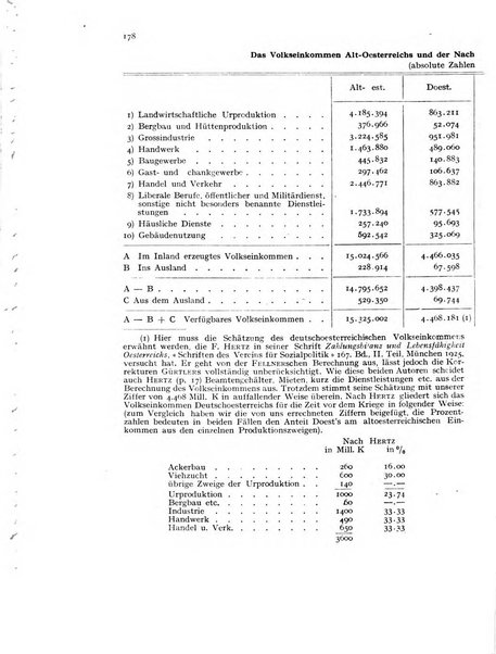 Metron rivista internazionale di statistica