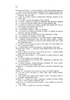 giornale/MIL0016283/1927-1928/unico/00000724