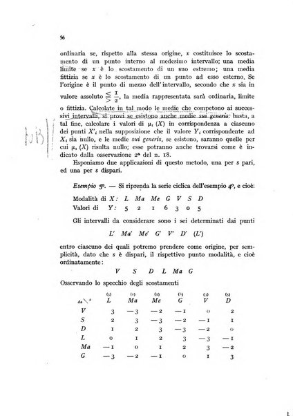 Metron rivista internazionale di statistica