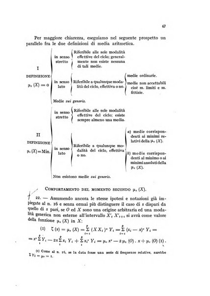 Metron rivista internazionale di statistica