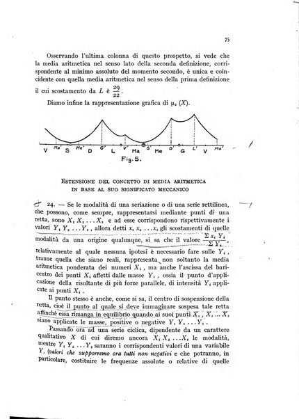 Metron rivista internazionale di statistica