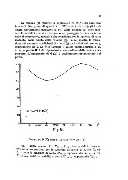 Metron rivista internazionale di statistica