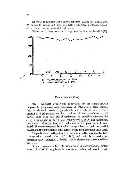 Metron rivista internazionale di statistica