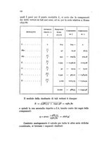 giornale/MIL0016283/1929-1930/unico/00000156