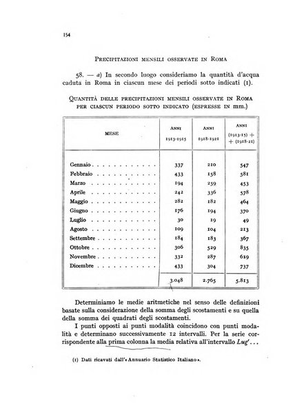 Metron rivista internazionale di statistica