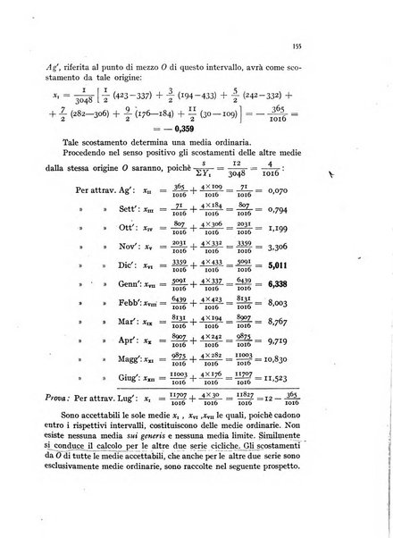 Metron rivista internazionale di statistica