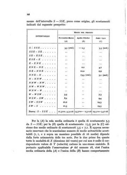 Metron rivista internazionale di statistica