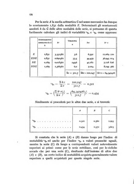 Metron rivista internazionale di statistica