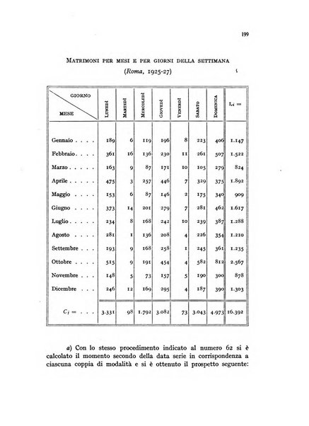 Metron rivista internazionale di statistica