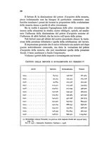 giornale/MIL0016283/1929-1930/unico/00000304