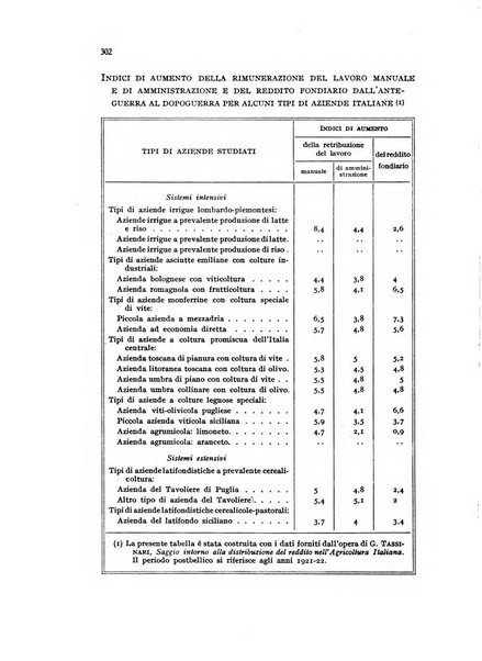 Metron rivista internazionale di statistica