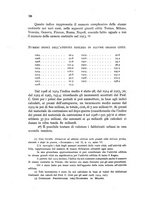 giornale/MIL0016283/1929-1930/unico/00000326