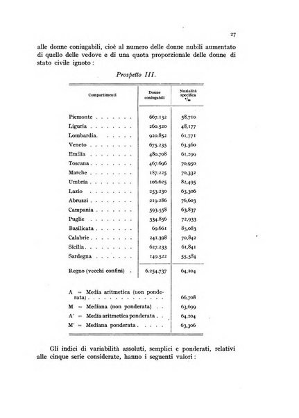 Metron rivista internazionale di statistica