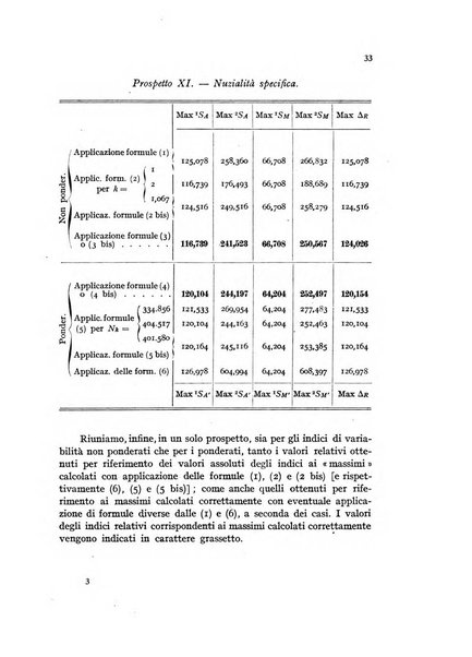 Metron rivista internazionale di statistica