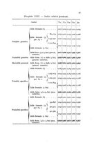 giornale/MIL0016283/1929-1930/unico/00000387