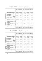 giornale/MIL0016283/1929-1930/unico/00000401