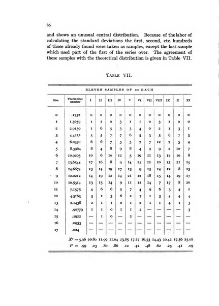 Metron rivista internazionale di statistica