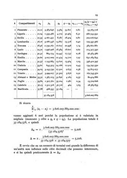 Metron rivista internazionale di statistica