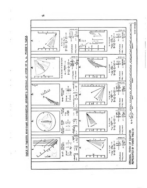 Metron rivista internazionale di statistica