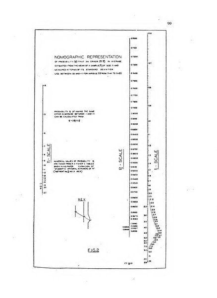 Metron rivista internazionale di statistica