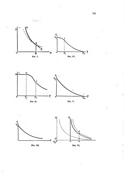 Metron rivista internazionale di statistica