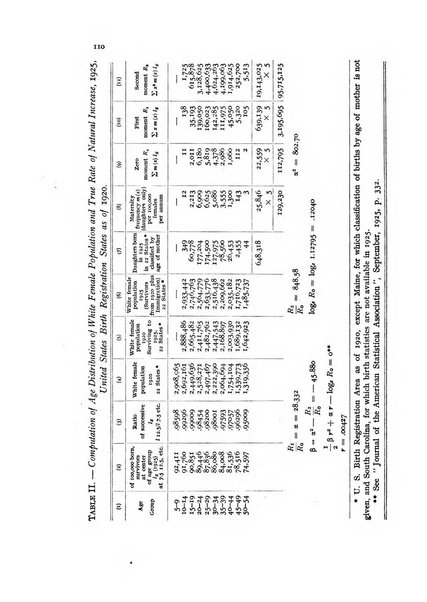 Metron rivista internazionale di statistica