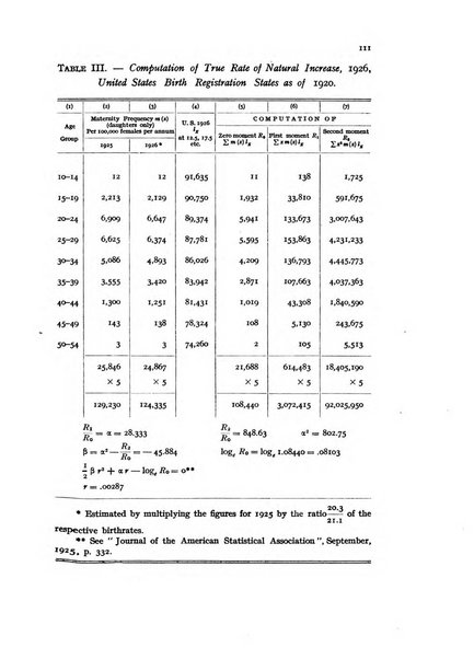 Metron rivista internazionale di statistica