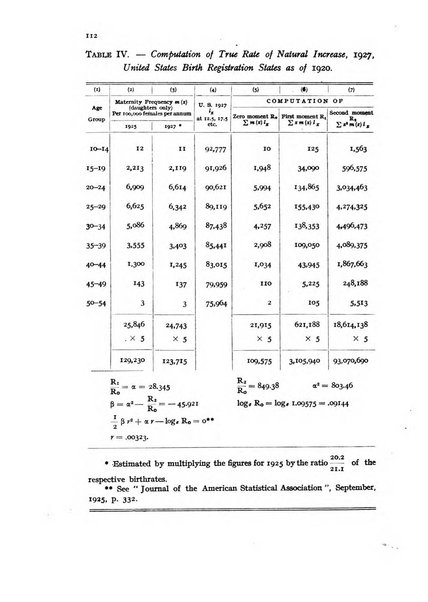 Metron rivista internazionale di statistica