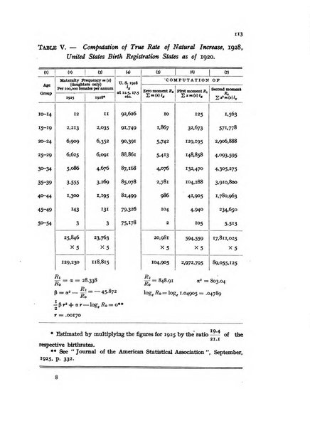 Metron rivista internazionale di statistica