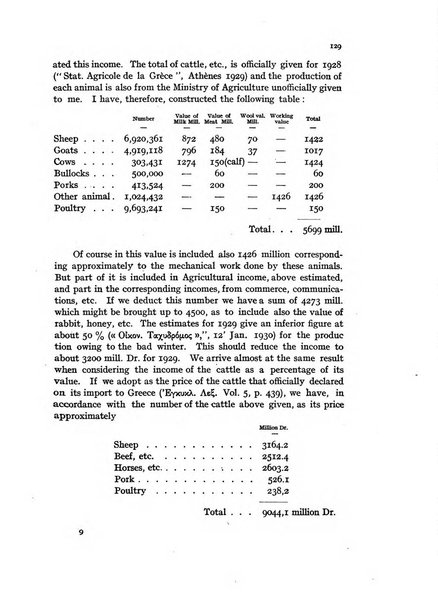 Metron rivista internazionale di statistica