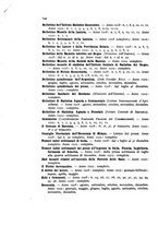 giornale/MIL0016283/1929-1930/unico/00000654