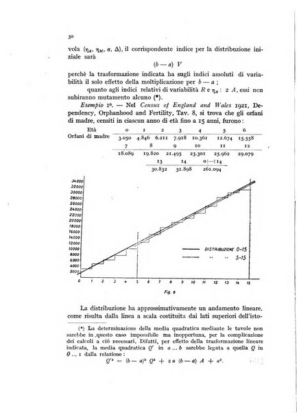 Metron rivista internazionale di statistica