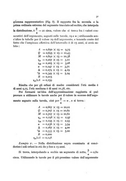 Metron rivista internazionale di statistica