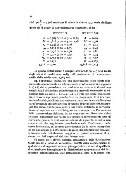 Metron rivista internazionale di statistica