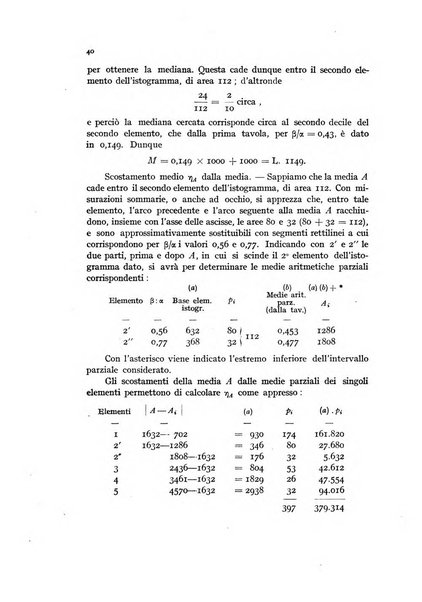 Metron rivista internazionale di statistica