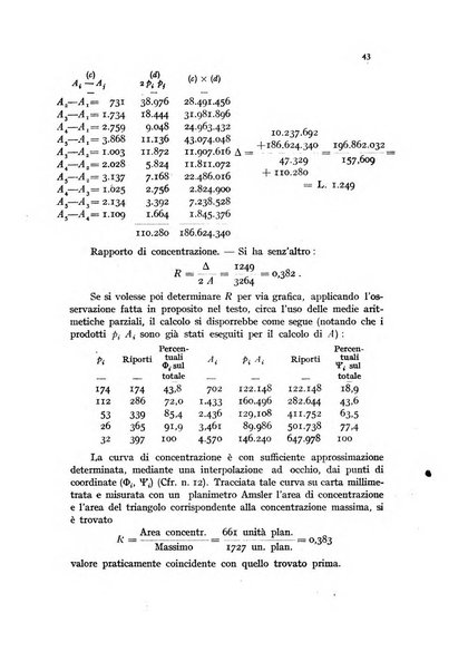 Metron rivista internazionale di statistica