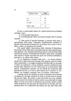 giornale/MIL0016283/1931/unico/00000078