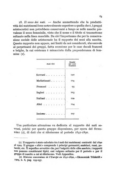 Metron rivista internazionale di statistica