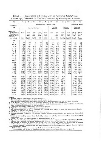 Metron rivista internazionale di statistica