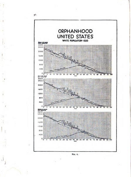 Metron rivista internazionale di statistica