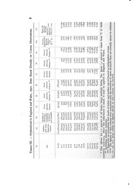 Metron rivista internazionale di statistica