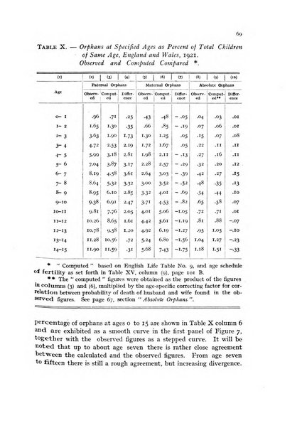 Metron rivista internazionale di statistica