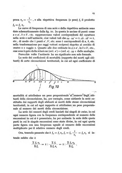 Metron rivista internazionale di statistica