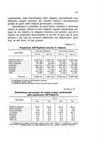 giornale/MIL0016283/1932/unico/00000113